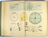 Kogutowicz Manó (tervezte és rajzolta) : Teljes földrajzi atlasz