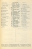 Magyar Grafika II. évfolyam 6. szám, 1958. Ünnepi szám a Papír- és Nyomdaipari Műszaki Egyesület megalakulásának 10. évfordulója alkalmából.