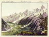 Schmuzer, Jacob Xaver : Mont Blanc. CHAMONIX / Sans titre. Miscellanea XLII. Melanges XLII. 
